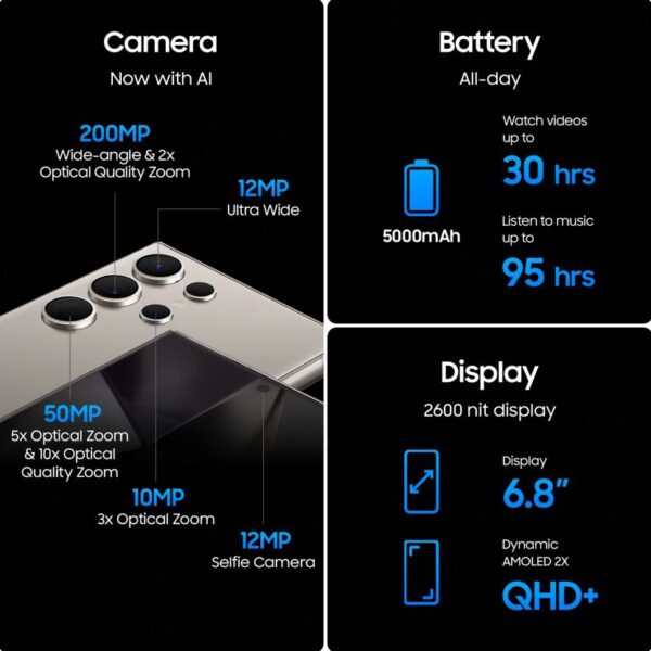 SAMSUNG S24 Ultra 5G (Titanium Gray, 512 GB)  (12 GB RAM) (Copy) - Image 6