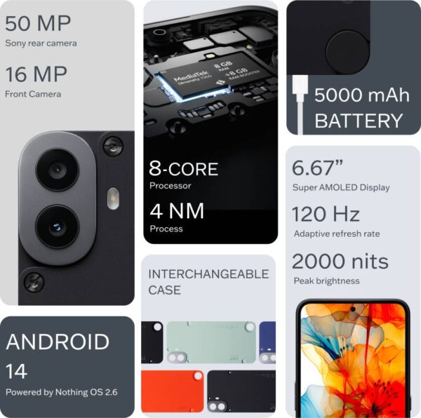CMF Phone 1 (Black, 128 GB)  (6 GB RAM) - Image 2