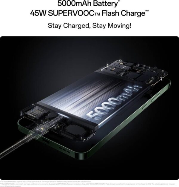 OPPO F27 5G (Emerald Green, 256 GB)  (8 GB RAM) - Image 8