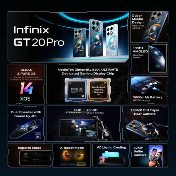 Infinix GT 20 Pro (Mecha Orange, 256 GB)  (8 GB RAM) - Image 8